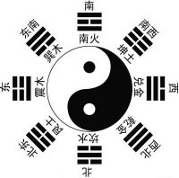 聚焦两会关注民生央视在线特别报道  全真教龙门先天丹道功法研究——马诚理老师