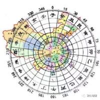 踔厉奋发三元九运向未来 骜锋国学智慧赢天下