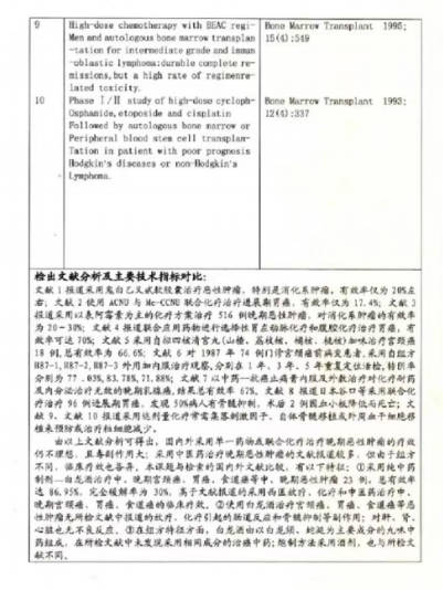 攻破癌症的人在招接班人