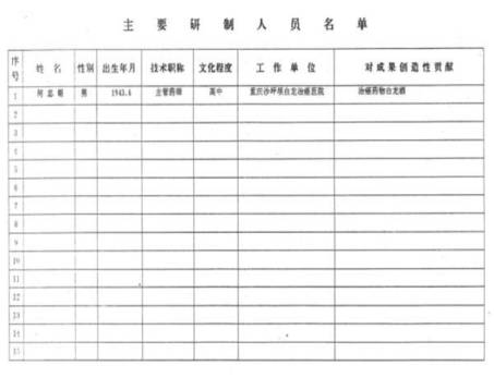 攻破癌症的人在招接班人