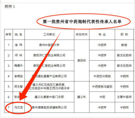 五一 专题报道 康之和苗药冯文龙： 以百年匠心厚植苗药传承，赋能民族医药高质量发展