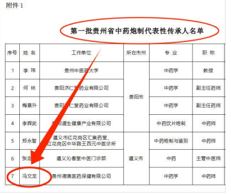 七一专题报道：康之和苗药冯文龙：以百年匠心厚植苗药传承，赋能民族医药高质量发展