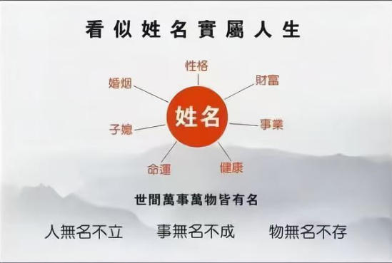 易道融心，岐黄济世——记华山派天医祝由十三科宗字辈弟子、易学能量频率共振学疗愈师王泓博