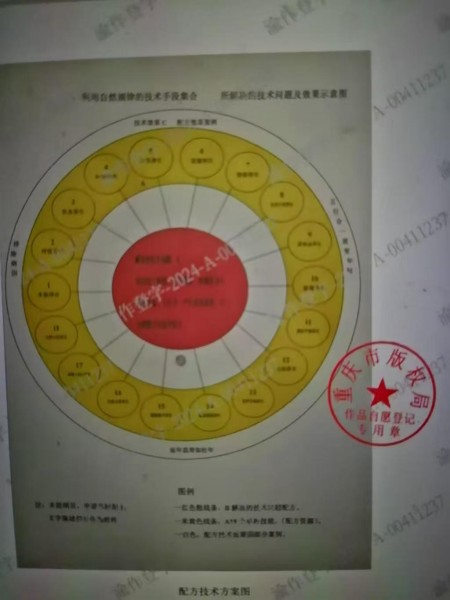 《发展百万家庭企业》创新为民谋利为国创税的领头羊——环宇力康生物的健康产业突围之路