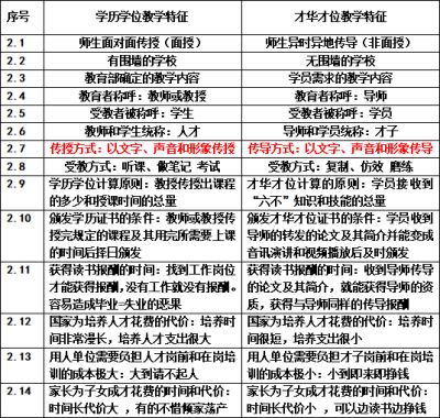 邀&nbsp;请&nbsp;函（把本函转交给曹德旺先生者重赏）